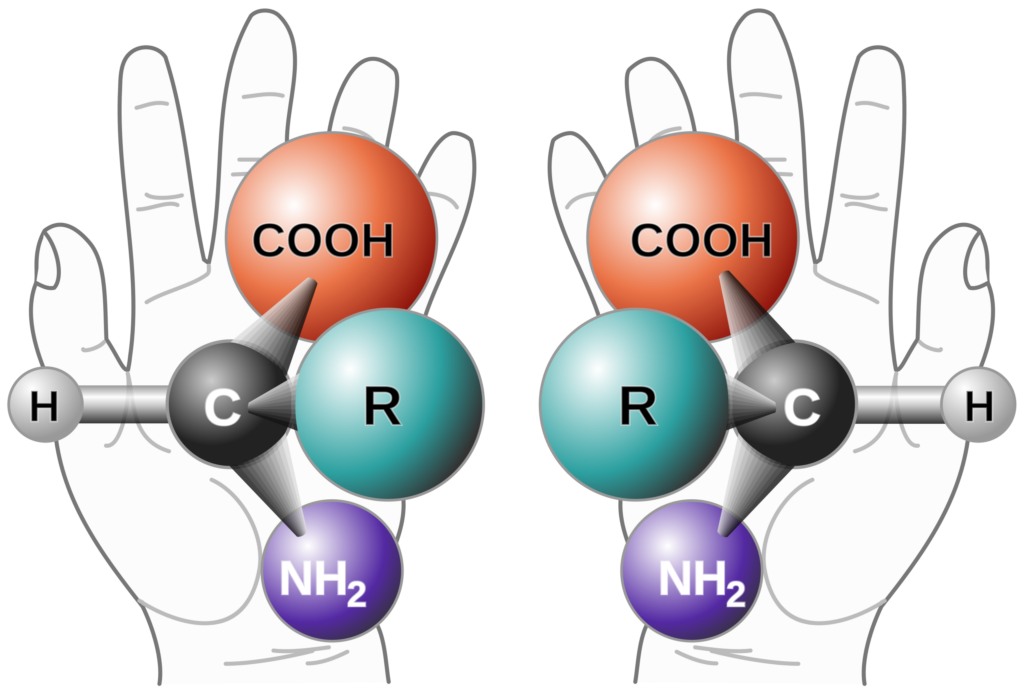 image illustrating chirality in chemistry